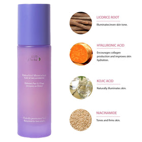 Ingredients panel on 100% PURE Bakuchiol Moisturizer highlighting hydration actives