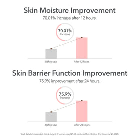 107 Hyaluronic Acid Toner dispense drop captures micro-hydration release.