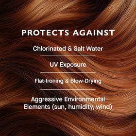 12 Benefits Leave-In Spray locks in moisture for hydrated hair