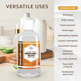 33RD PARALLEL SOAP CO. SLS LIQUID, foaming action shown for rich lather creation.