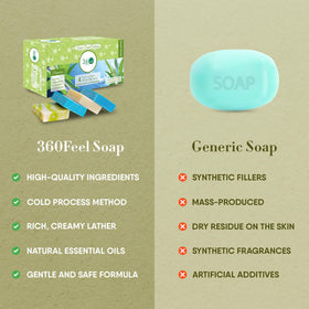 360Feel Fresh Bar Soap Cool Water provides a crisp, refreshing cleanse after workouts