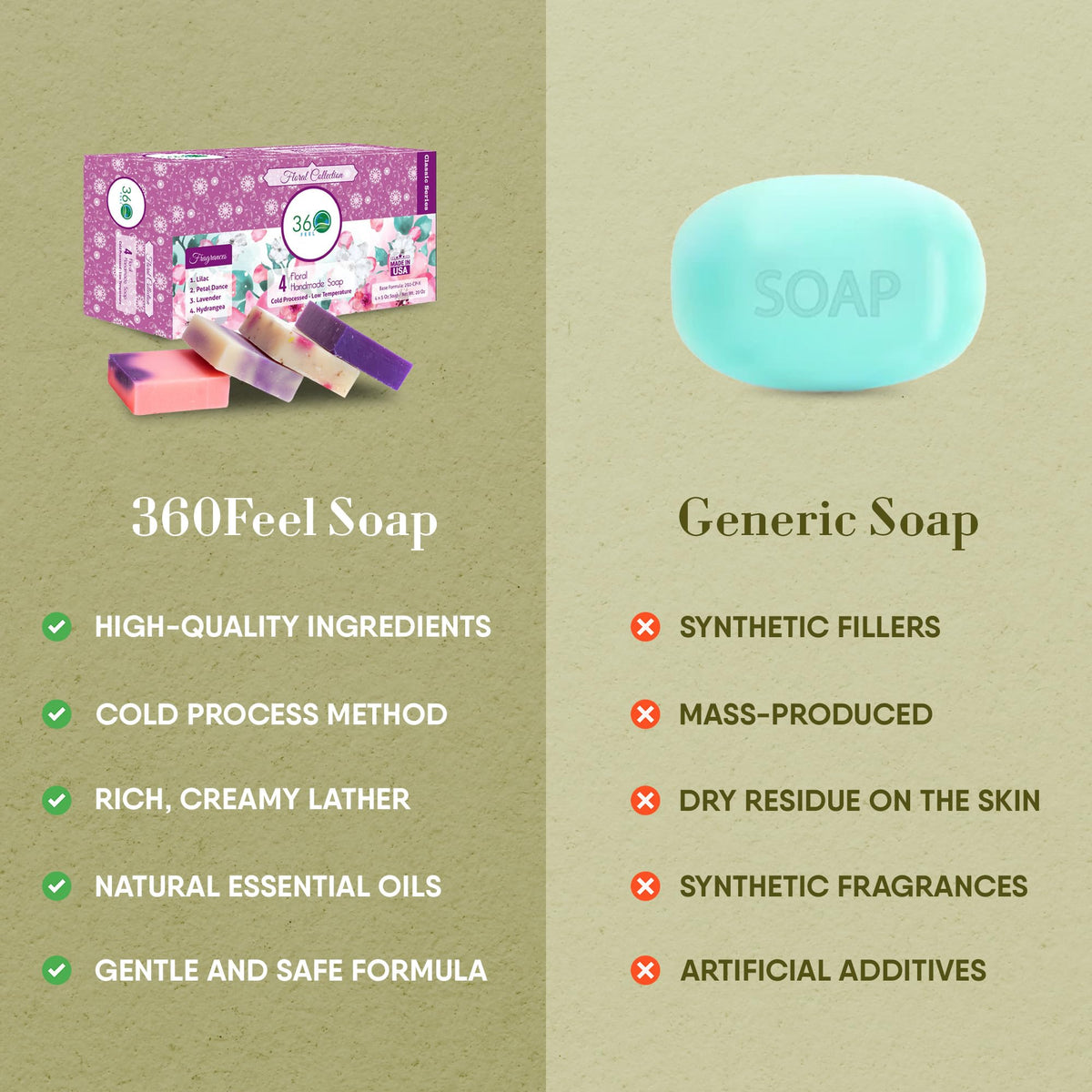 360Feel handmade castile soap bars showcase artisanal craft and gentle cleansing.
