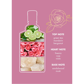 4711 Floral Collection Rose label closeup emphasizes heritage fragrance with refined notes