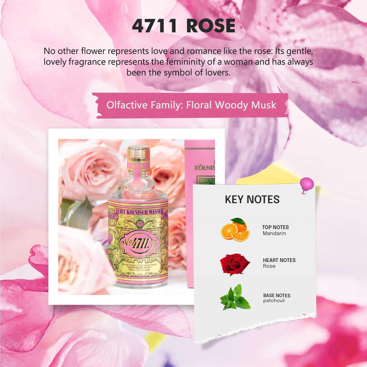 4711 Floral Collection Rose spray demonstrates easy application and quick refresh