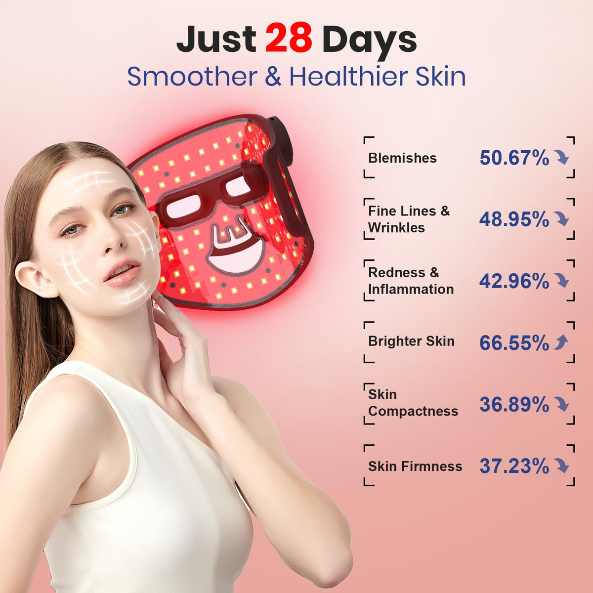 7ever clear skin mode uses 470nm for radiant tone