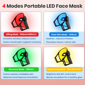 7ever mask lifts with 660nm and 850nm wavelengths for targeted treatment