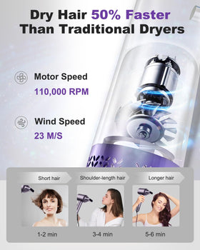 7MAGIC High-Speed Hair Dryer Purple side view highlights ergonomic grip and balanced weight