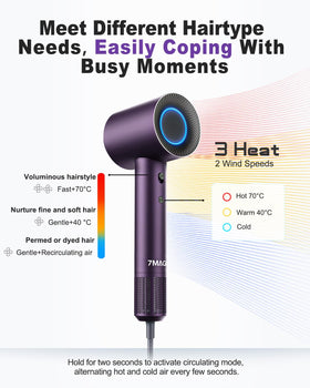 7MAGIC High-Speed Hair Dryer Purple travel-ready design for on-the-go use