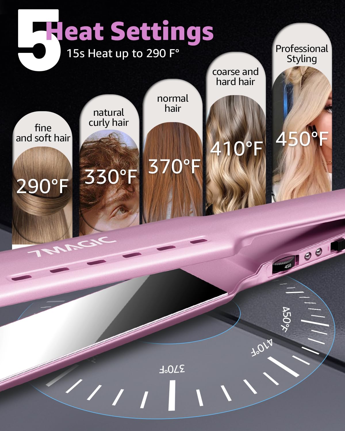 Damp-to-dry capability of the 7MAGIC nano titanium wide flat iron.