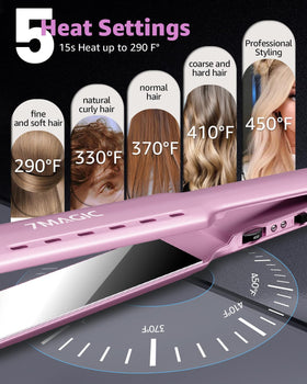 Damp-to-dry capability of the 7MAGIC nano titanium wide flat iron.