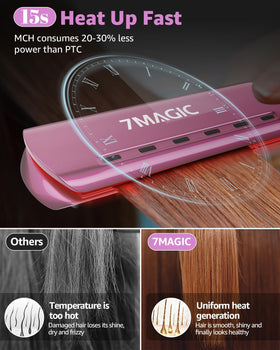 Temperature dial on the 7MAGIC iron showing precise heat settings for various hair types.