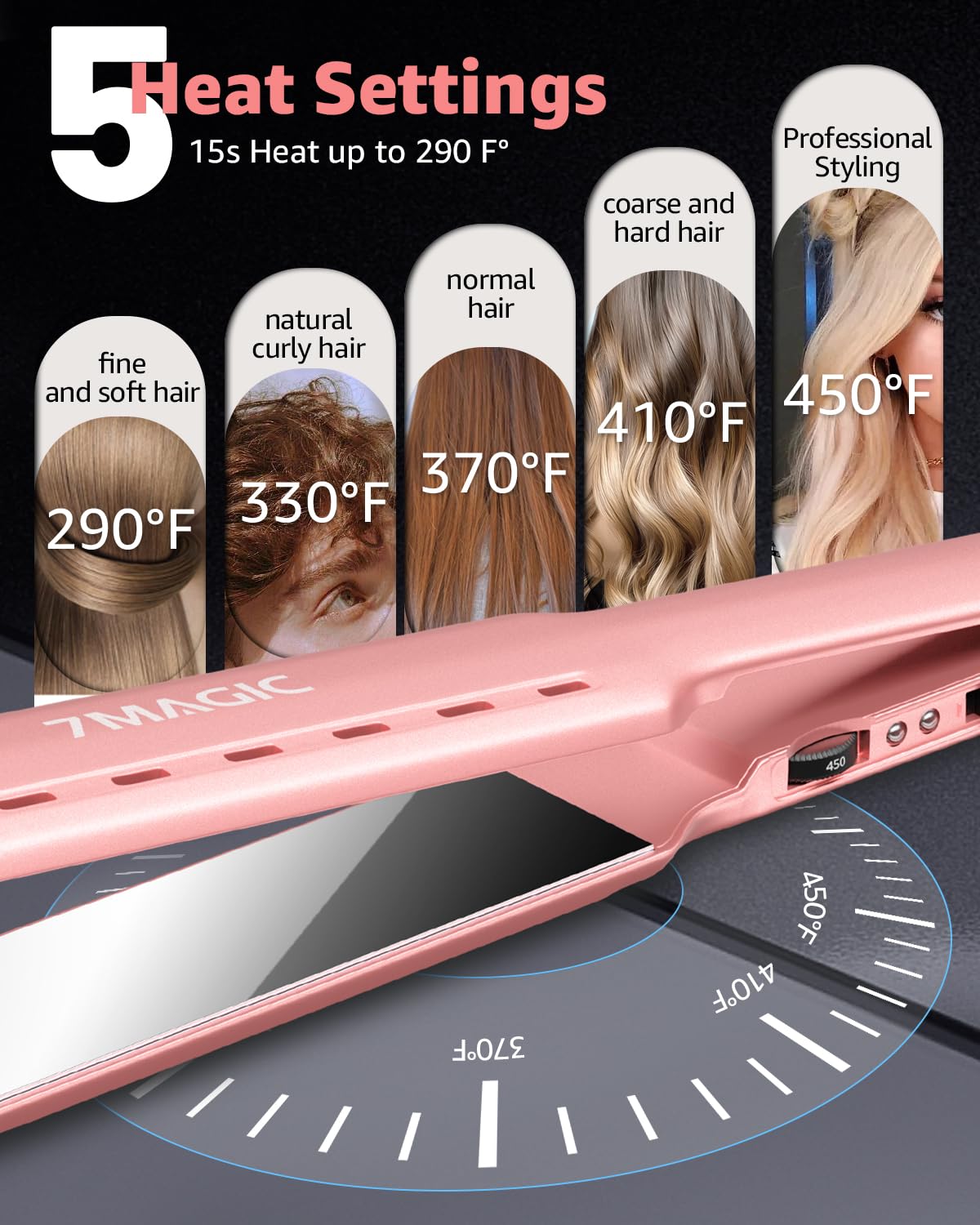 7MAGIC precision heat dial with five settings enables customizing heat level.