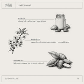 A LA MAISON biodegradable packaging helps reduce plastic waste.