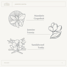A LA MAISON bottle uses 50 percent recycled plastic for eco packaging.