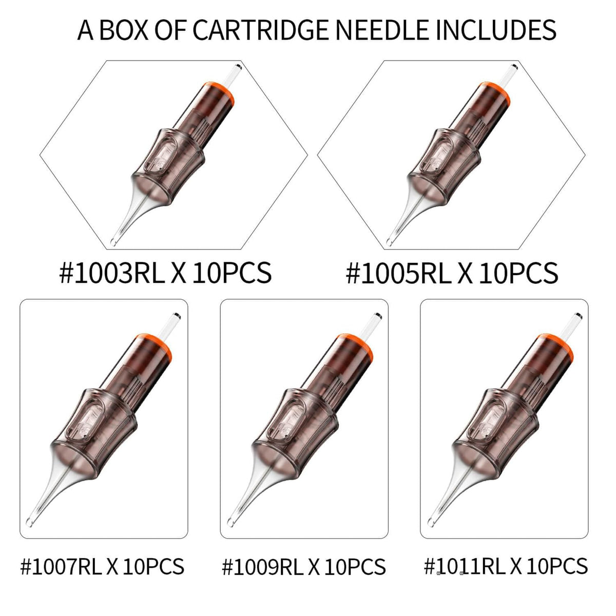 A-minusone sterilized needles with EO gas packaging ensure single-use safety