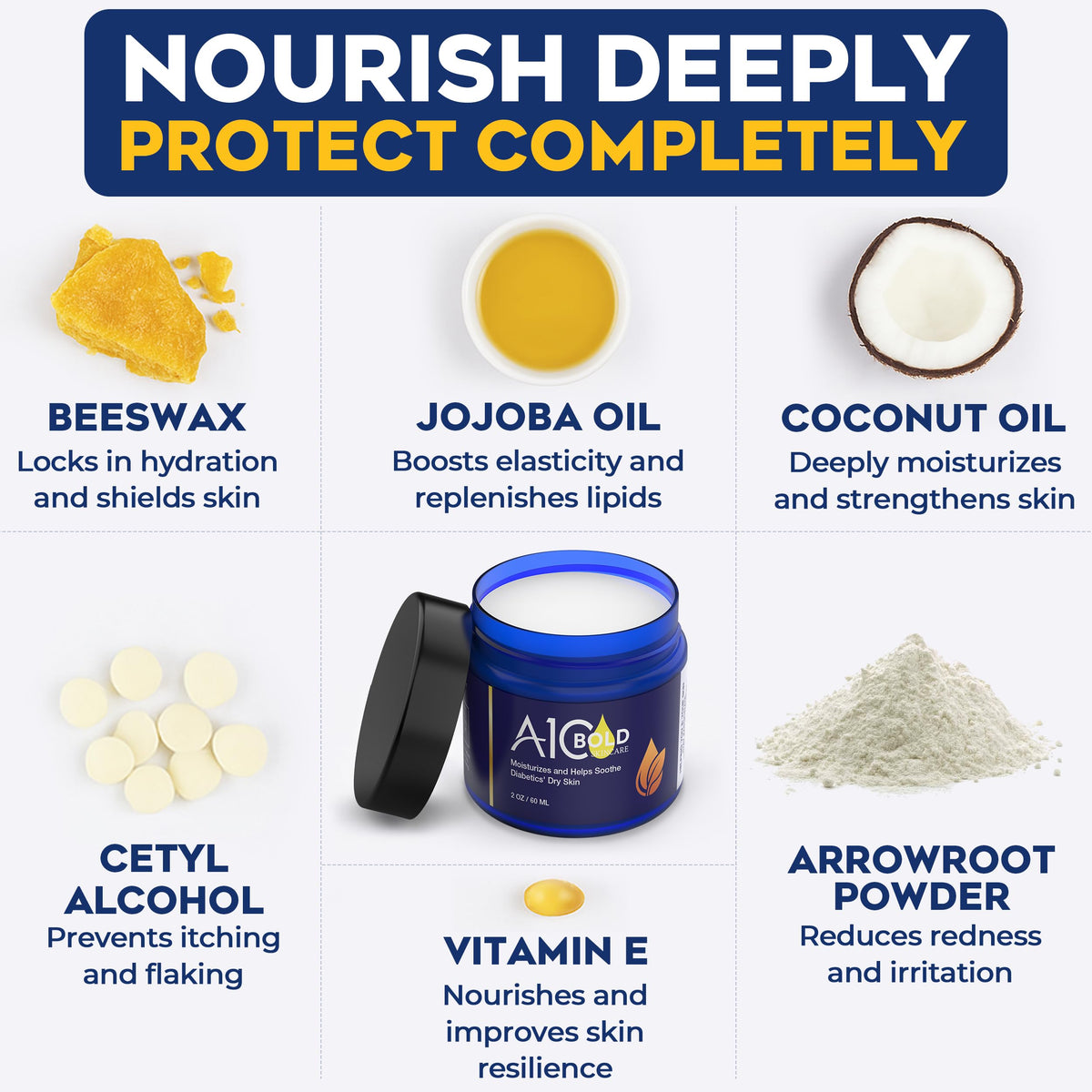 A1C Bold Skincare Diabetic Care Balm hand application for quick, gentle moisturization.