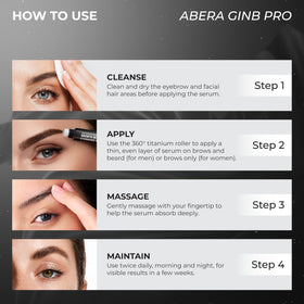 ABERA Ginb usage steps image demonstrates simple daily routine.