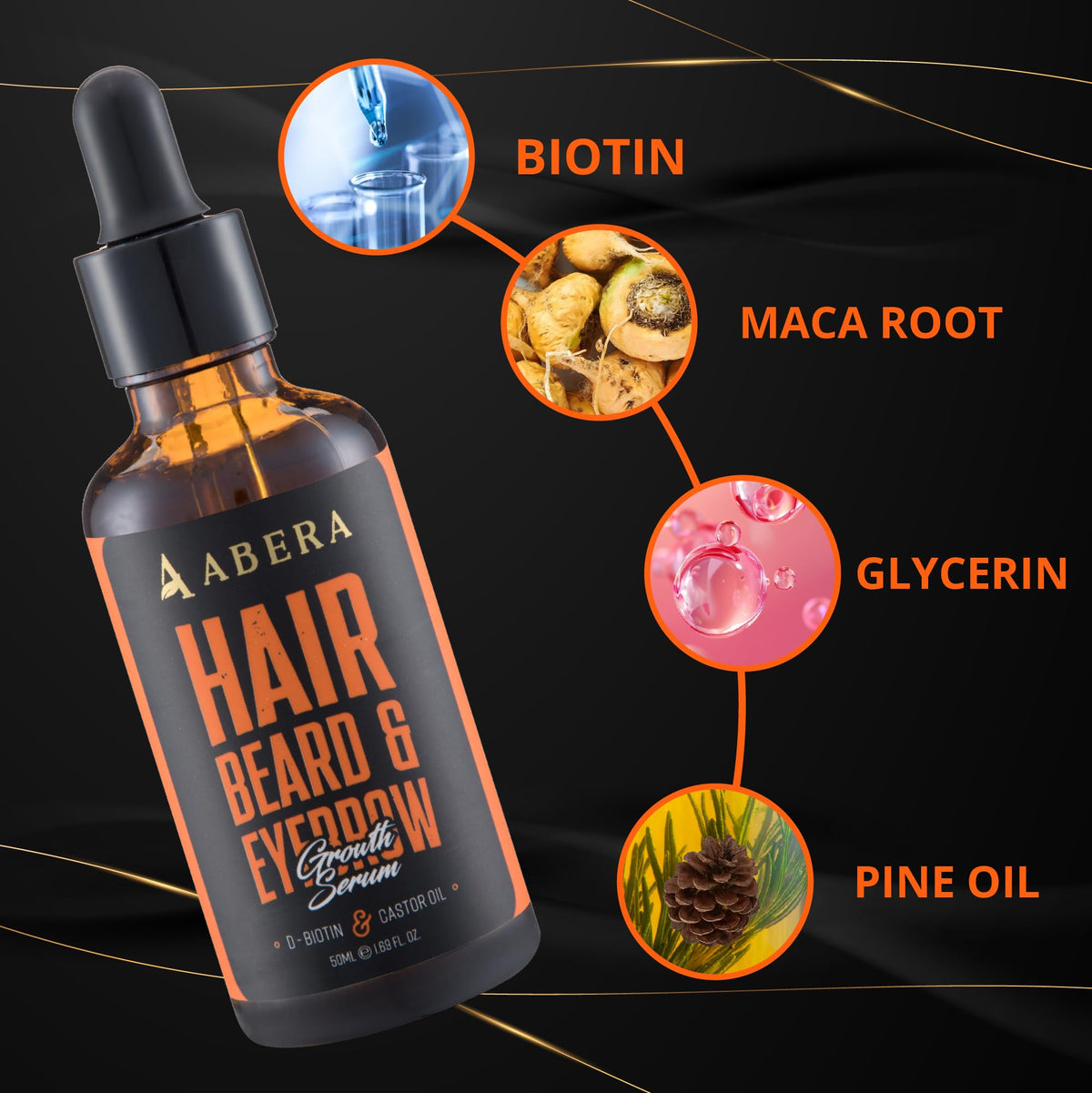 ABERA serum packaging displays premium care for thinning hair