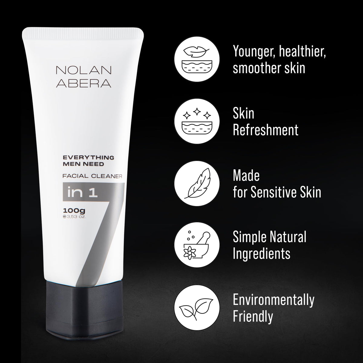 ABERA Nolan daily cleanser 2-pack gift image promotes practical skincare kit