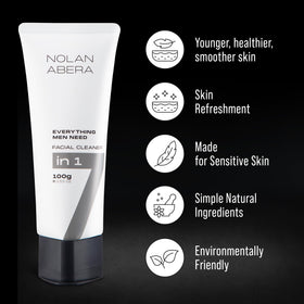 ABERA Nolan daily cleanser 2-pack gift image promotes practical skincare kit