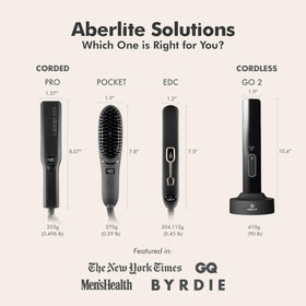 Aberlite Go 2 supports all beard types with versatile styling