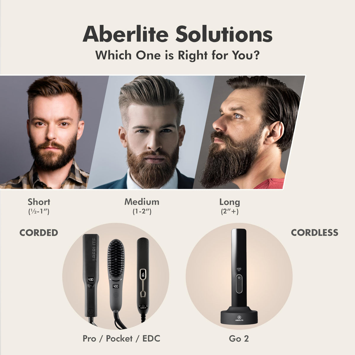 Aberlite Pocket travel-friendly size fits in bag or suitcase.
