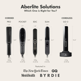 Aberlite Pro easy glide through hair for quick grooming