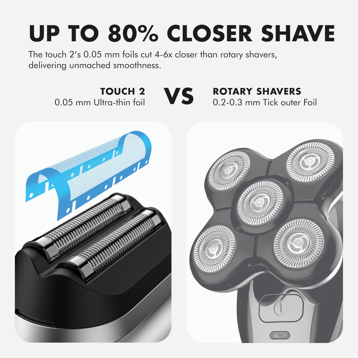 Aberlite Touch 2 grip demonstrating ergonomic multi-grip for head shaving.