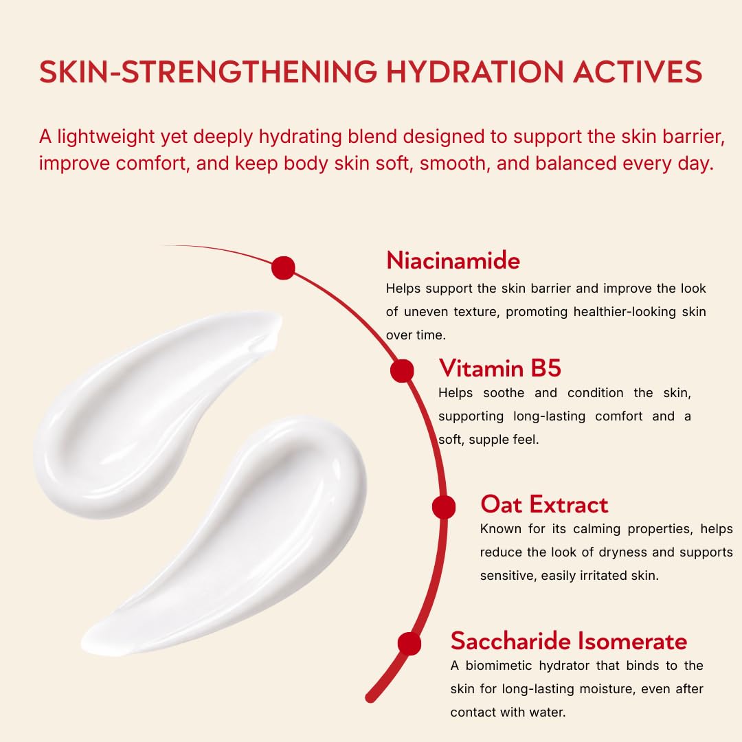 ABI AME Summer Skin ingredients feature niacinamide for even tone and hydration.