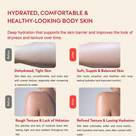 ABI AME Summer Skin lotion pump enables easy daily application.