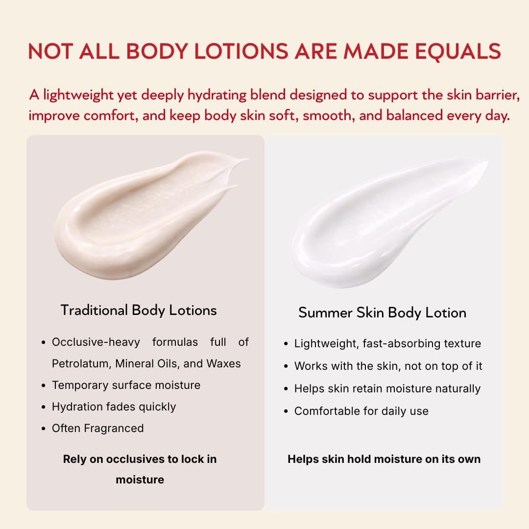 ABI AME Summer Skin made in France signals premium, clean formula.