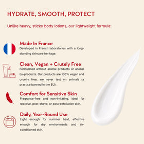 ABI AME Summer Skin texture closeup shows smooth, hydrated skin.