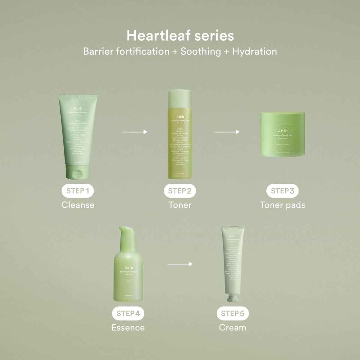 Abib Heartleaf Toner ingredients label emphasizes Mountain Jiri heartleaf source.