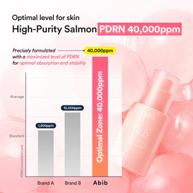 Abib PDRN Glow Serum daily routine scene for AM and PM use.