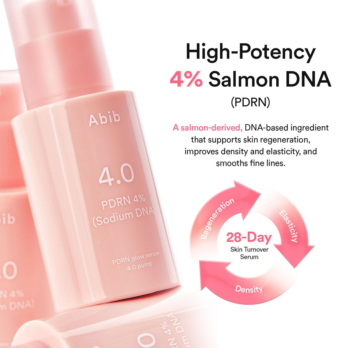 Abib PDRN Glow Serum radiance close-up suggests enhanced skin glow.