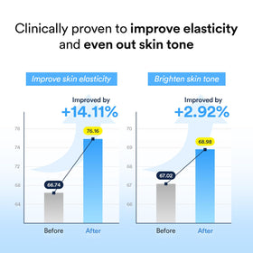 Abib vegan collagen delivers gentle hydration with fermented collagen benefits.