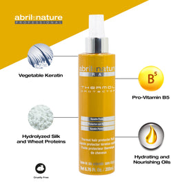 abril et nature Keratin Repair Thermal Protector leaves hair soft and frizz-free