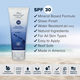 Absolutely Natural mineral sunscreen zinc oxide close-up highlights non-nano, lightweight coverage.