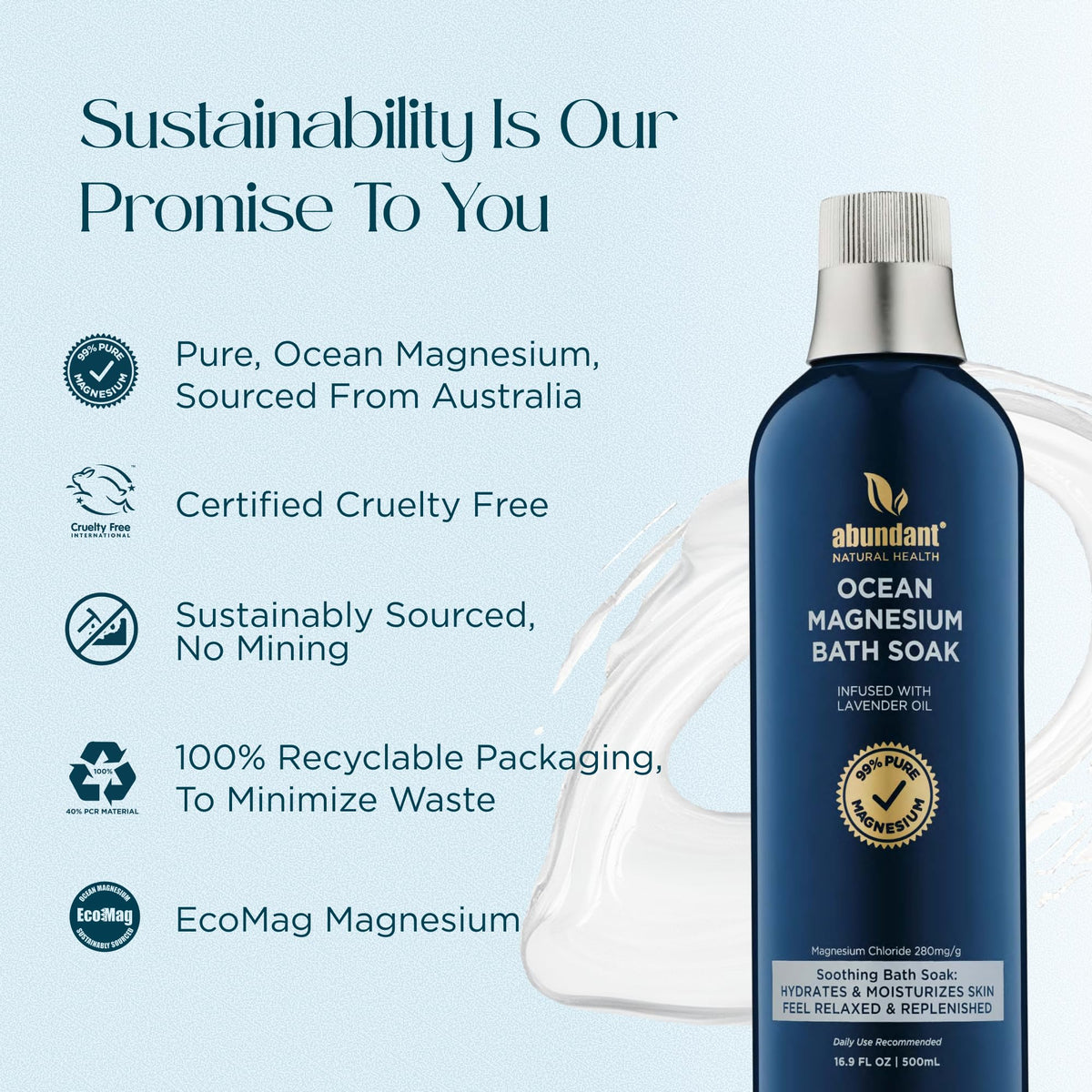 Mag-I-C magnesium lotion bottle for post-soak hydration from Abundant Natural Health