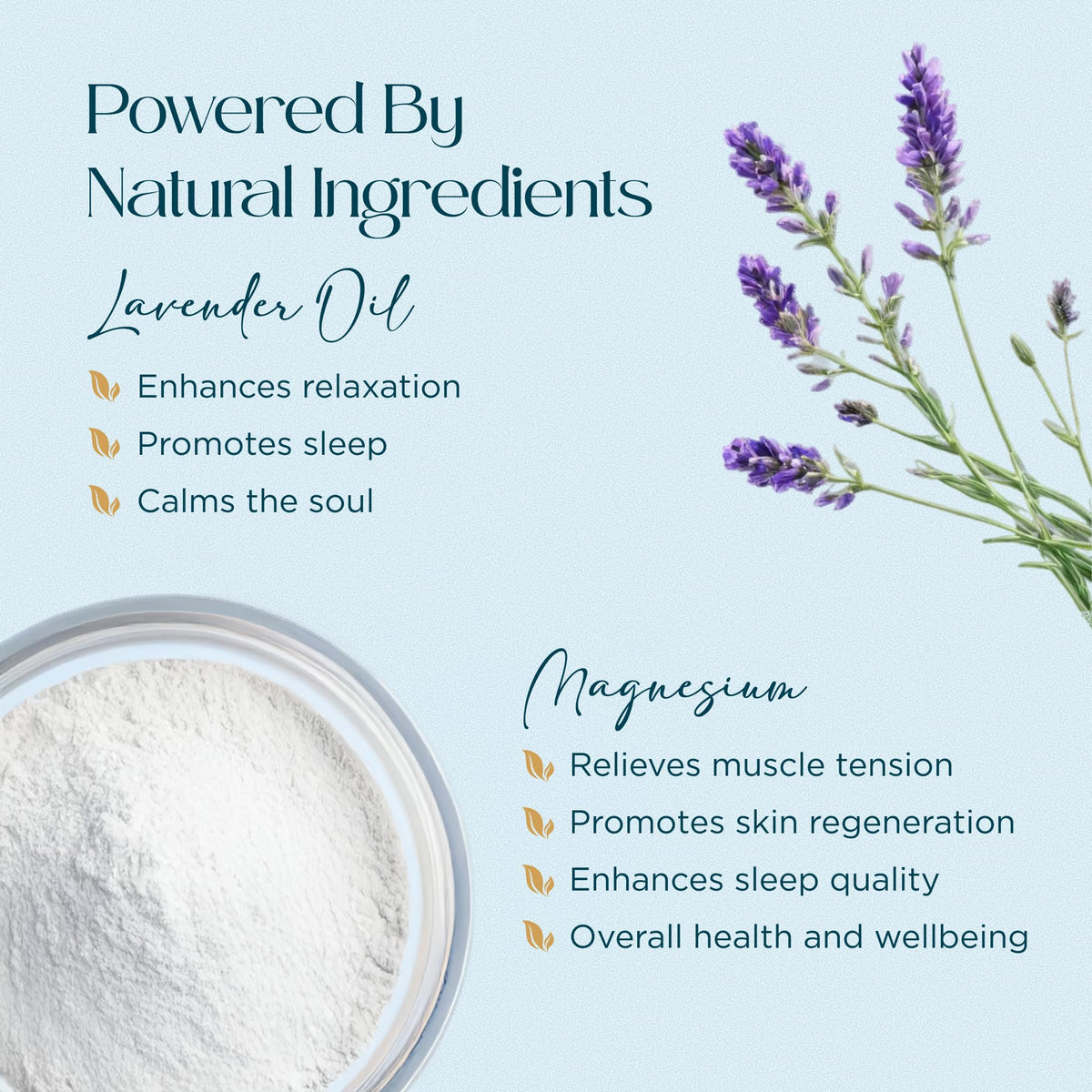 Bath tub scene with Abundant Natural Health Ocean Magnesium Bath Soak in warm water