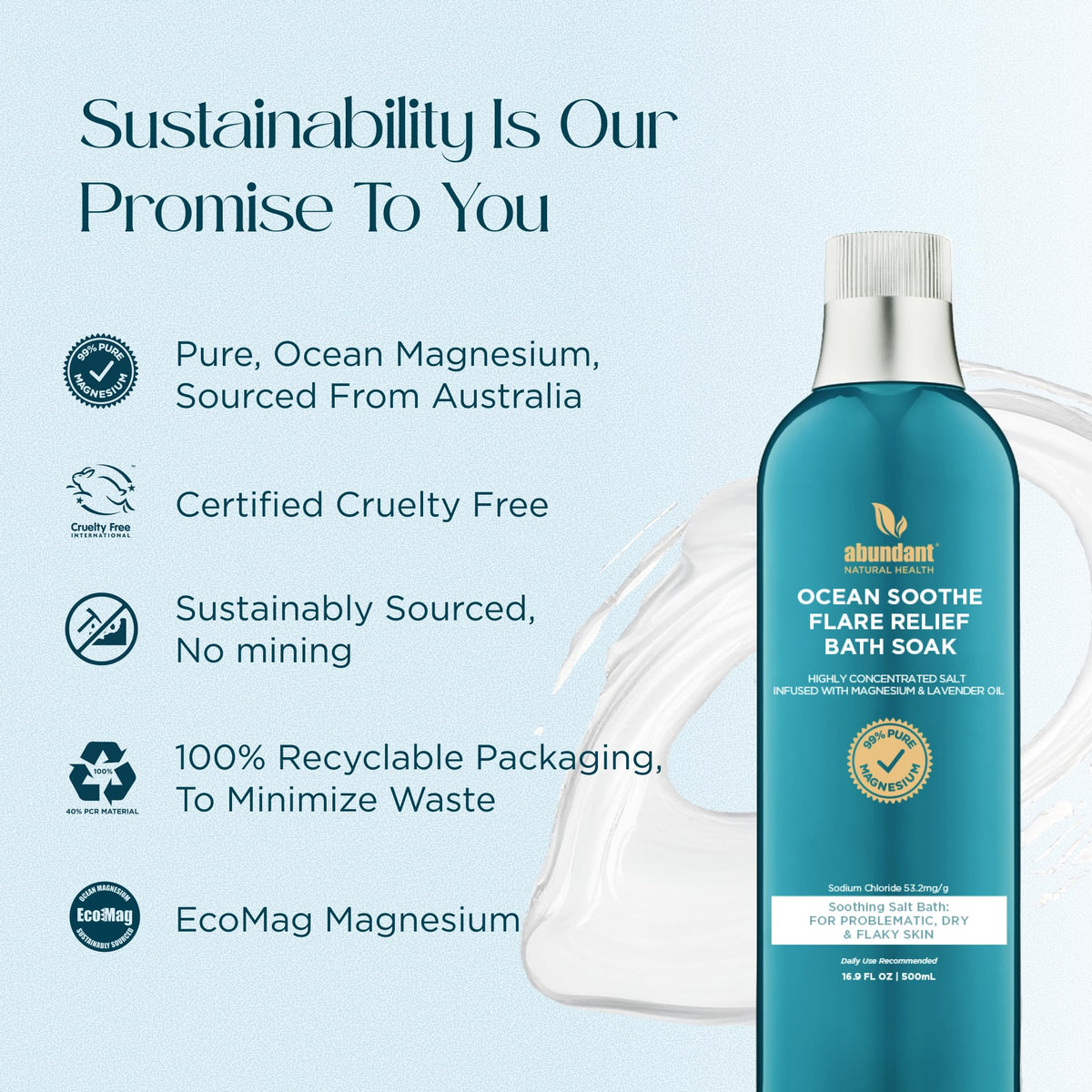 Abundant Natural Health Ocean Soothe packaging front showing product details