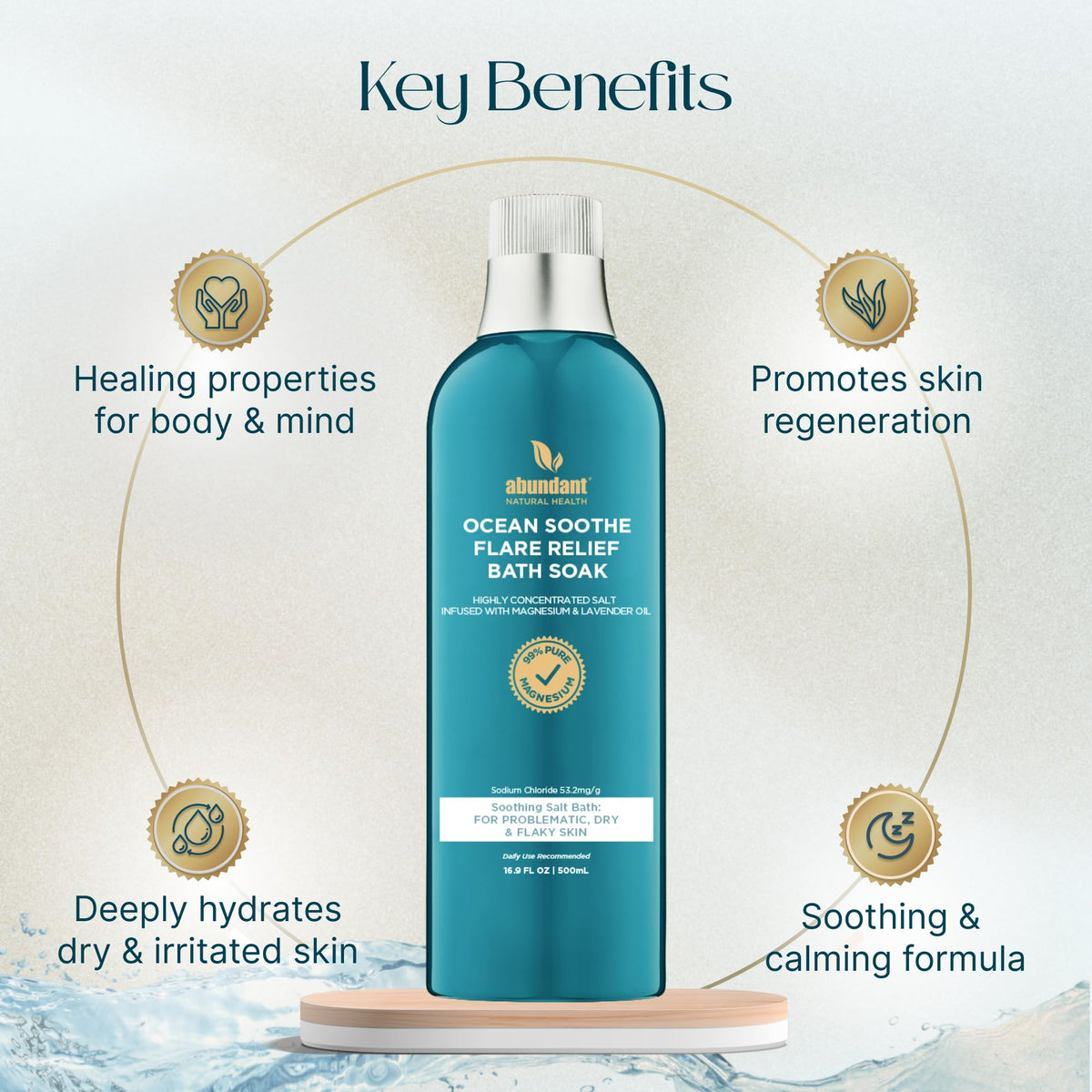 Abundant Natural Health Ocean Soothe pure magnesium salts for hydration