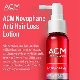 ACM Novophane lotion pump enables controlled, mess-free dosing for convenient daily use.