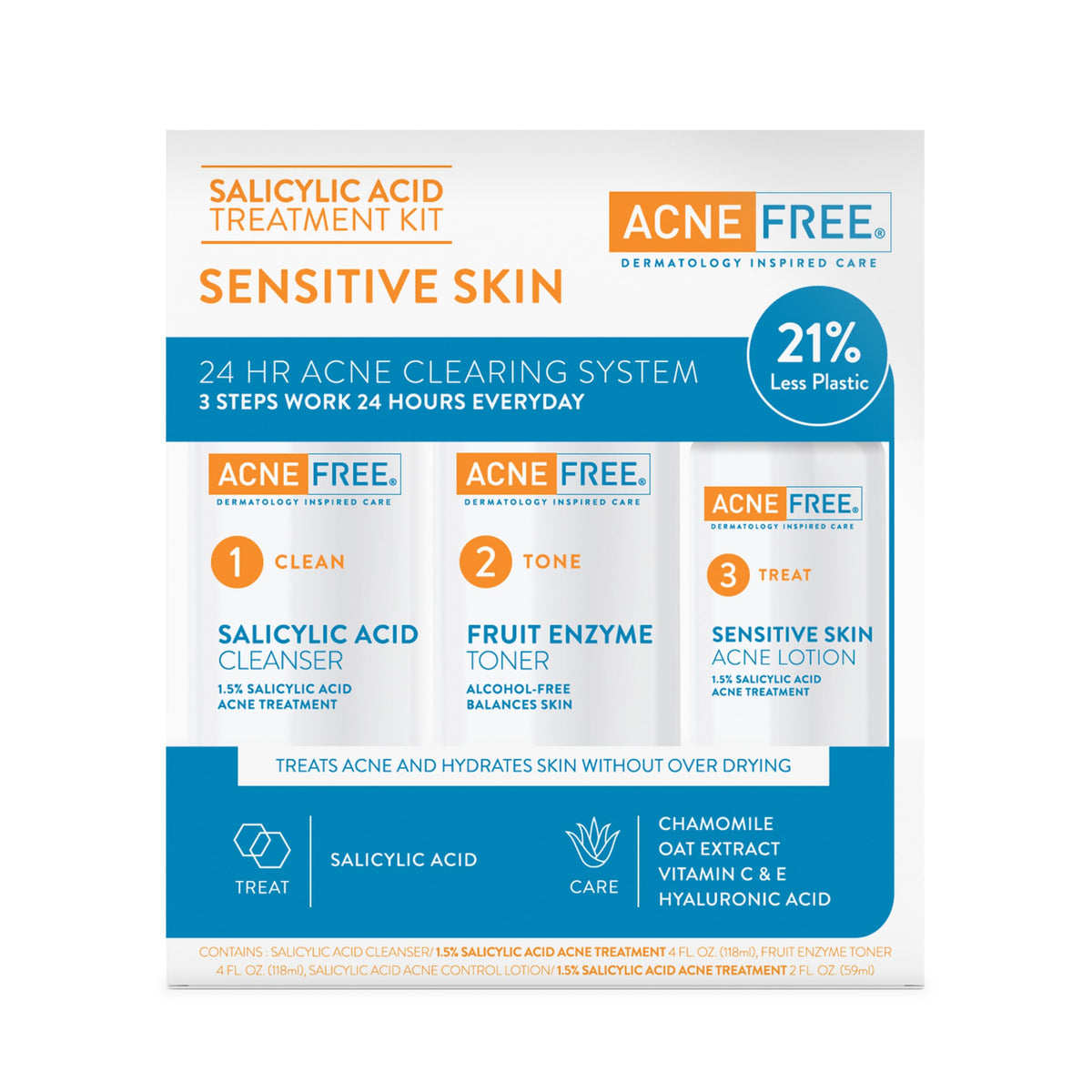 AcneFree 24Hr cleansing pump shows 1.5% salicylic acid for clear pores