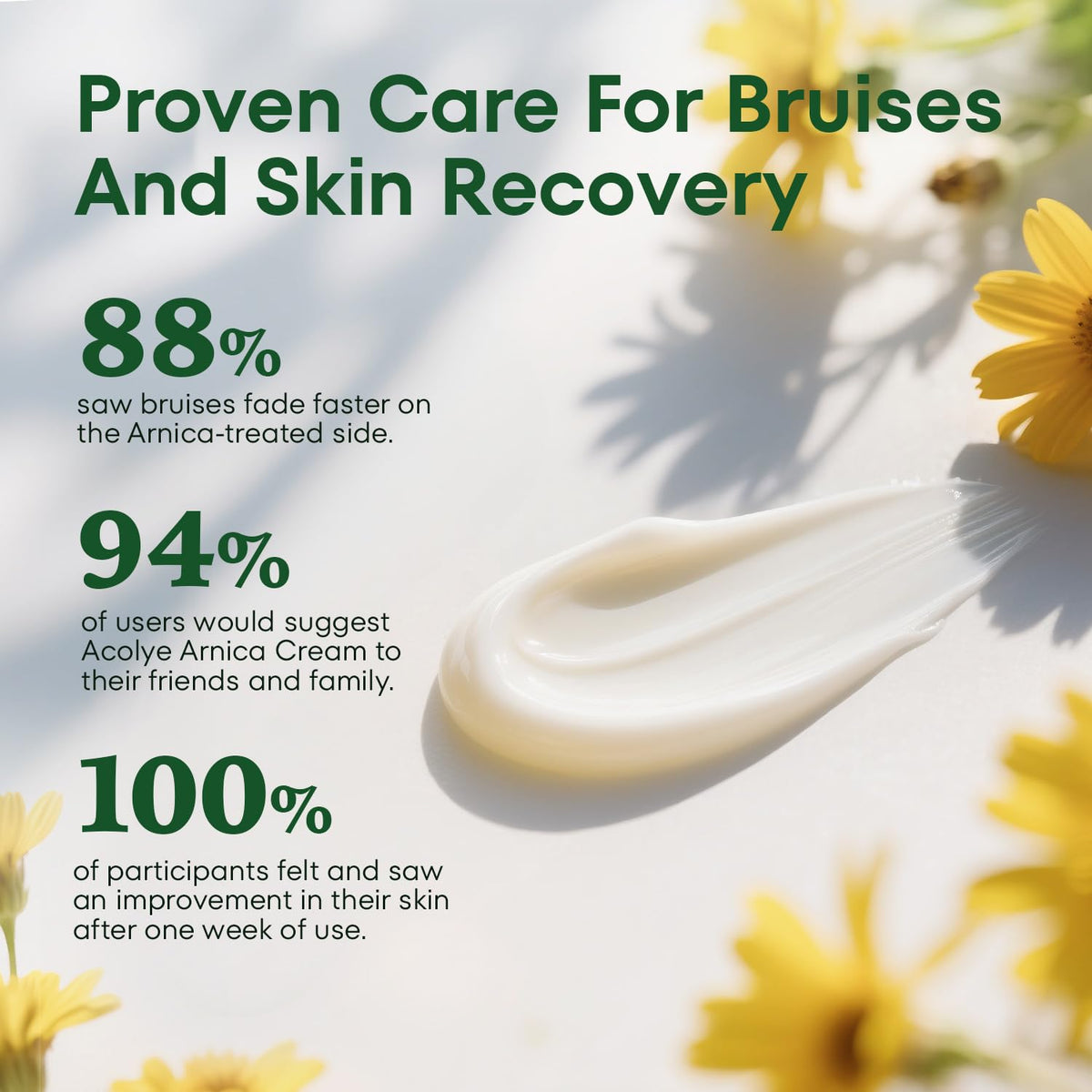Acolye Arnica Cream on the face offers a gentle approach to post-injury skin tone.