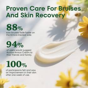 Acolye Arnica Cream on the face offers a gentle approach to post-injury skin tone.