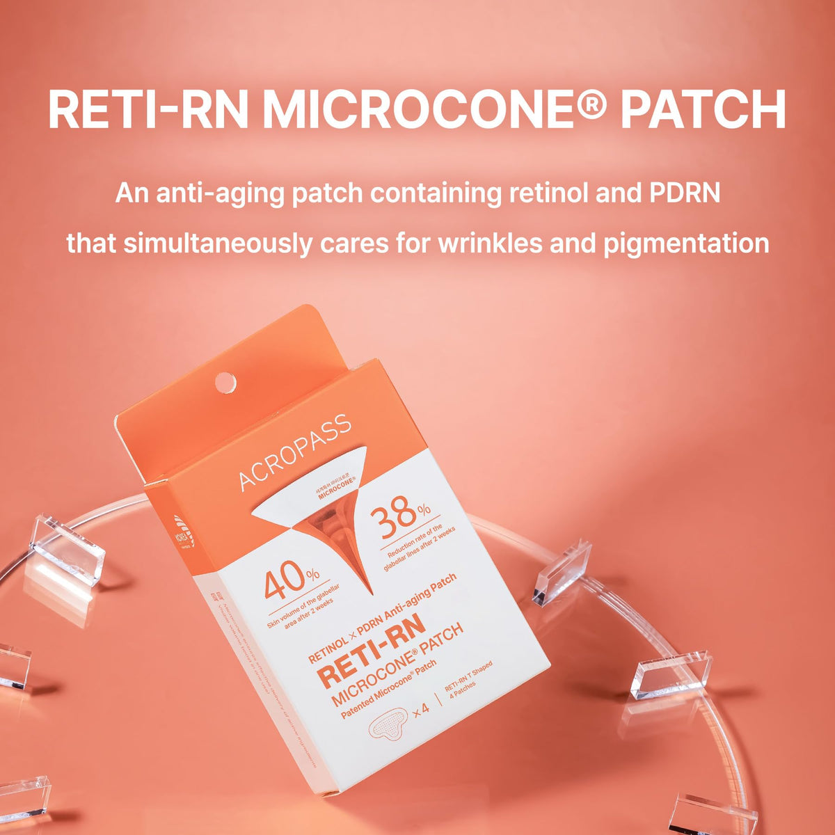 Acropass RETI-RN packaging front showcases slim patch design.