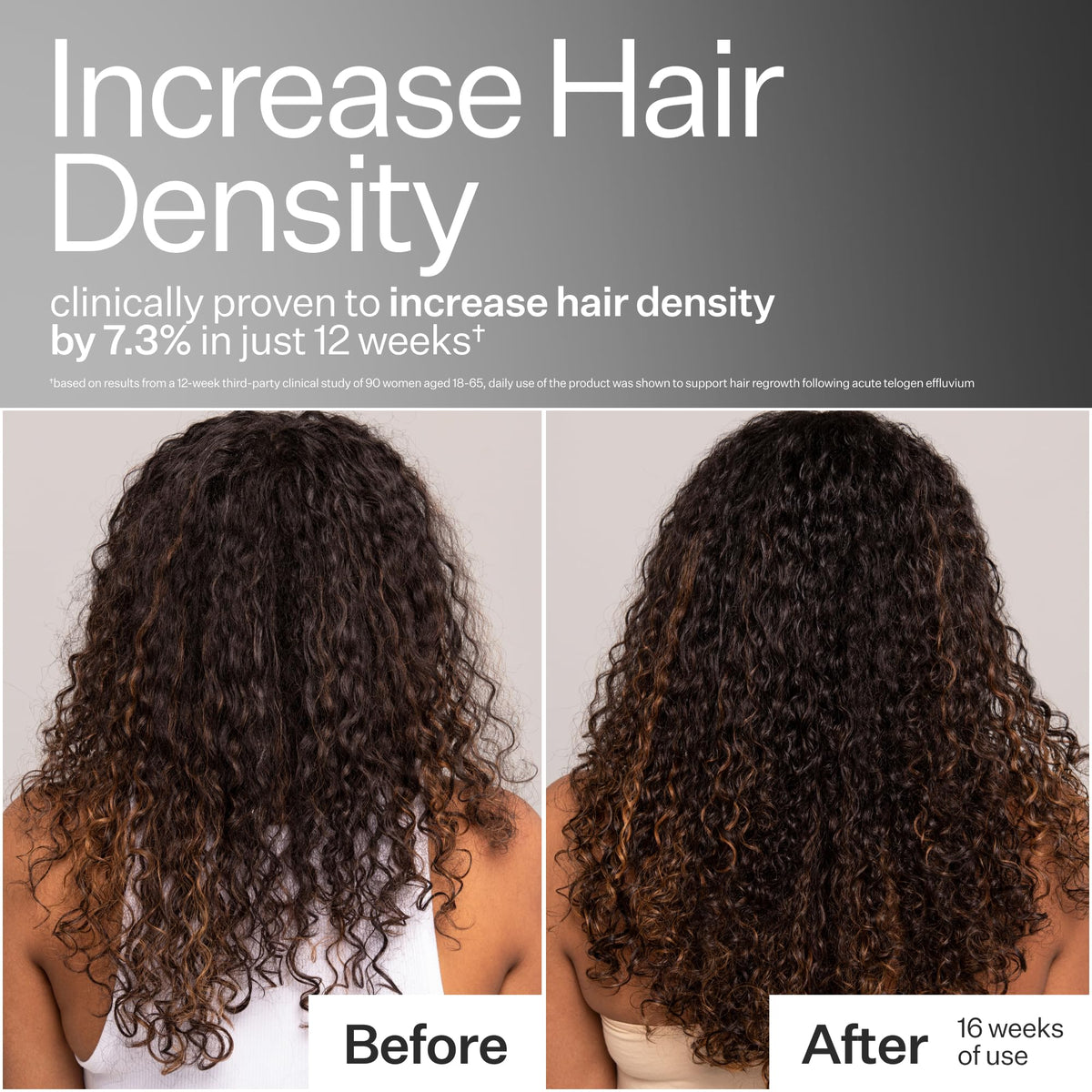 ACT+ ACRE stem cell peptide on scalp delivering 3% peptide for follicles