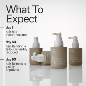 ACT+ ACRE cold processed spray bottle for effortless application