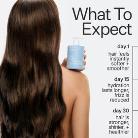 ACT+ ACRE Daily Hydro conditioner pump close-up suggesting smooth, frizz-free results.